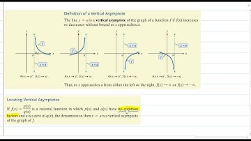 College Algebra: 3.5-1 Rational Functions and Their Graphs