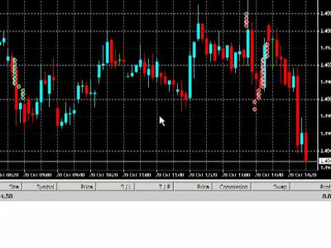 Free Hedging Robot Forex Forex 2019 - 