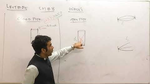 Wave|| last part by sir izhar