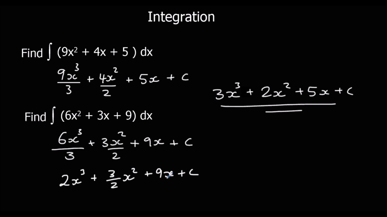 SiteSpeakAI Mastering Integration The Inverse Operation of