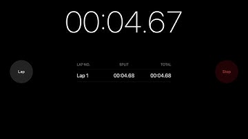 Day one of trying to hit 10 seconds