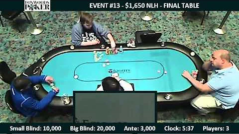Foxwoods Poker Classic Event #13 Final Table