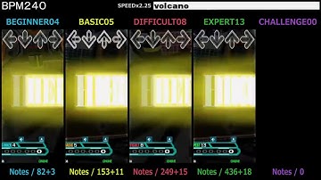 DDR / volcano - SINGLE (DanceDanceRevolution SuperNOVA2)