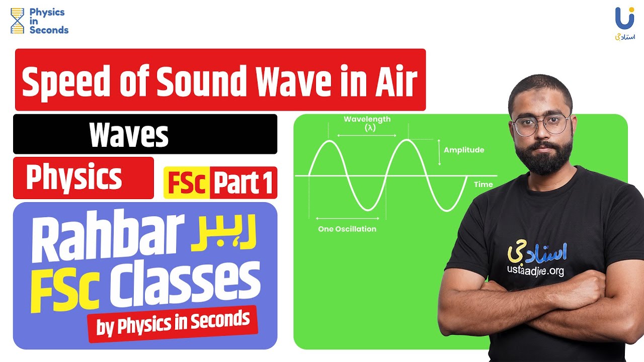 Physics - Speed of Sound Wave in Air - FSc Part I - YouTube