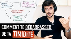 COMMENT VAINCRE LA TIMIDITÉ (conseils d'un ex-timide)