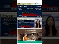 Mazgoan Dock Stock Guidance