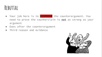 Counterarguments and Rebuttals