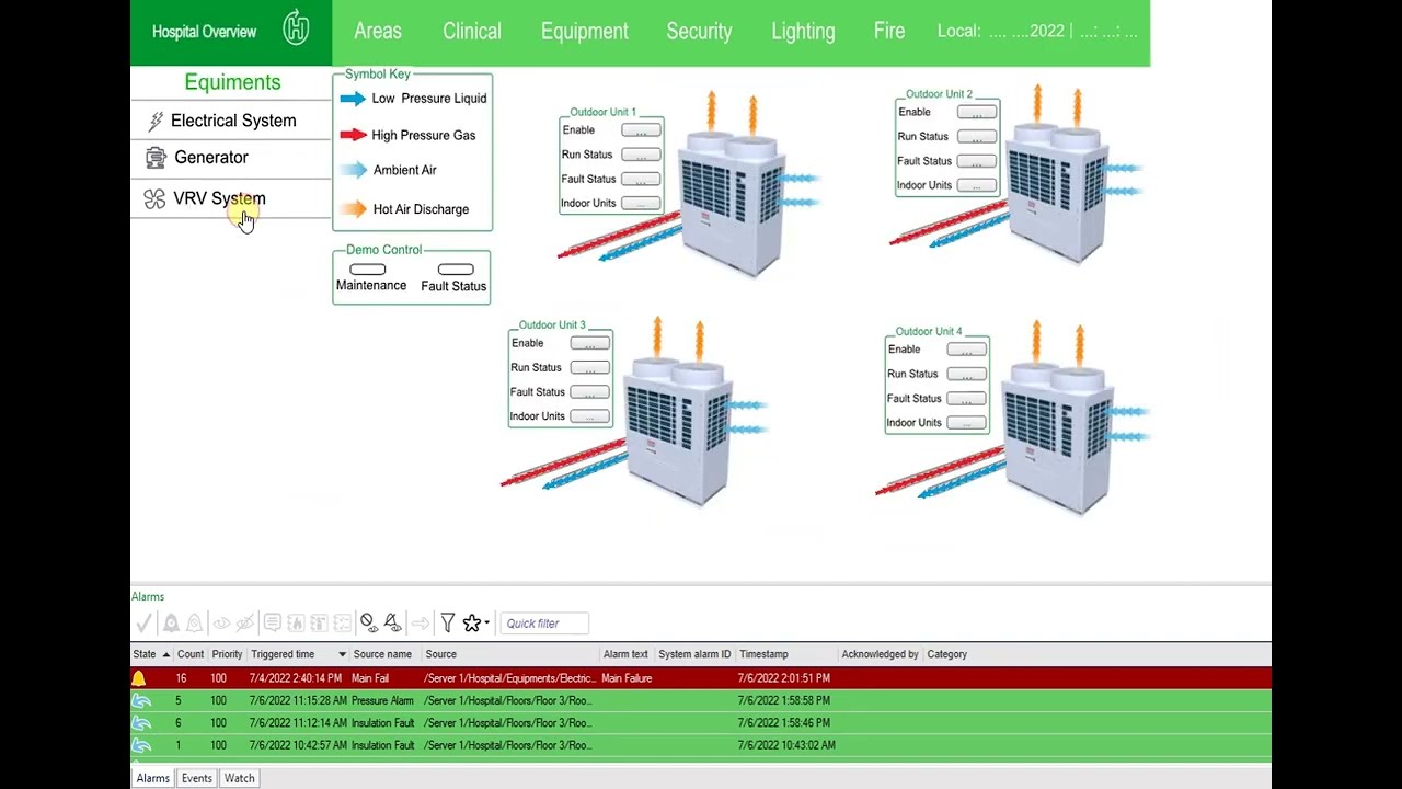 The Building Management System (BMS) For A Hospital Using EcoStruxure
