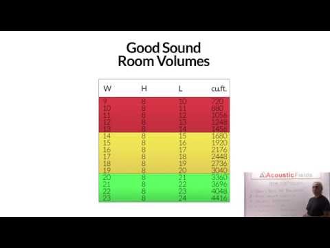 Room Size & Volume - www.AcousticFields.com