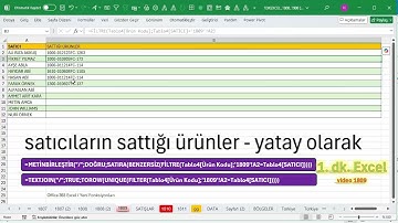 Excel 1 Dakika - satıcıların sattığı ürün listesi - yatay olarak