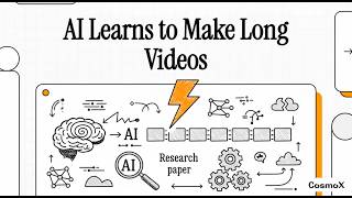 Quant VideoGen: Auto-Regressive Long Video Generation with 2-Bit KV-Cache Quantization Cutting-Edge