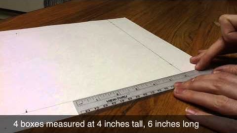 Principles box layout