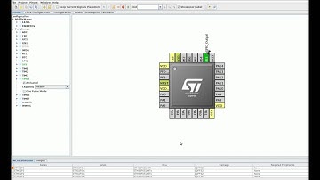 CubeMX and AC6 - STM32 TIMER, INTERRUPT, blinking LED