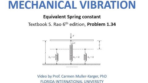 Problem 1.34  Equivalent constant of springs (textbook S. Rao, 6th ed)
