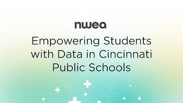 How to use MAP Growth data folders to boost students