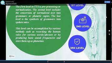 Arduino based Text to Speech TTS Converter