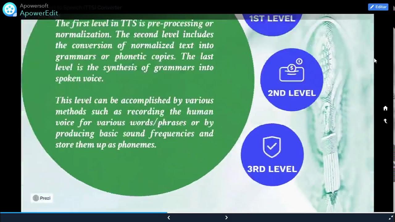 Arduino based Text to Speech TTS Converter - YouTube