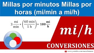 Millas Por Minutos A Millas Por Horas Mimin A Mph