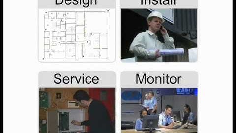 ESS Integration Video
