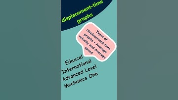 Introduction - Types of displacement-time graphs+Work out the Average velocity, speed from the graph