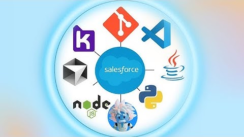 Supercharge Salesforce with Unlimited Compute Power using Heroku AppLink | Demo