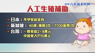 幫催生 毛治國2孫兒皆試管寶寶 八大民生新聞 2021042004
