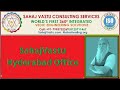 Sahaj vastu  hyderabad office