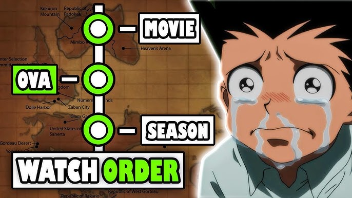 How to Watch Hunter X Hunter (All Seasons) on Netflix in 2023 
