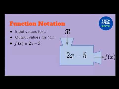 Algebra 1 - From Function Machine to Function Notation - YouTube