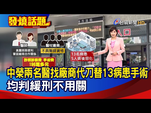 中榮兩名醫找廠商代刀替13病患手術 均判緩刑不用關【發燒話題】-20260915