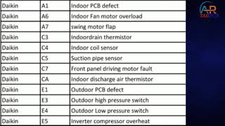 daikin inverter ac error code list