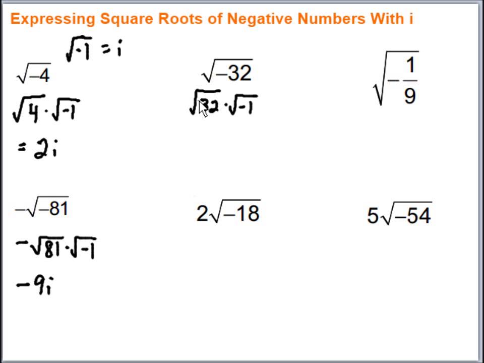 Expressing Square Roots of Negative Numbers with i 