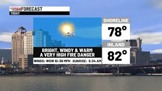 Tuesday Afternoon Weather Update