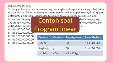 Contoh soal program linear dan pembahasannya