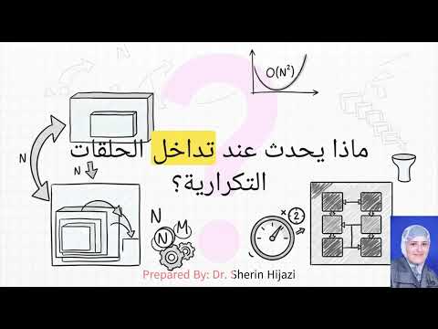 Note #2   Analysis of Algorithm   lec #5 2