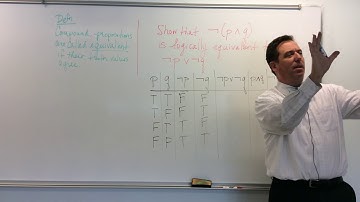 Truth Table Logically Equivalent