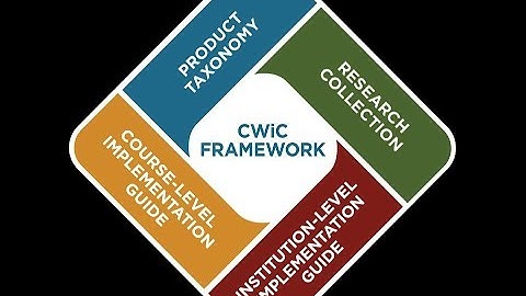 The CWiC Guide to Courseware