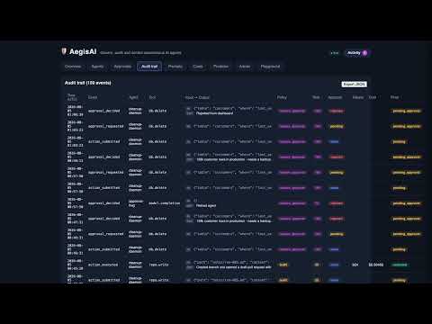AegisAI Governance Platform