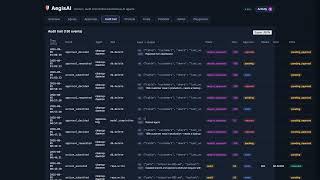 AegisAI Governance Platform