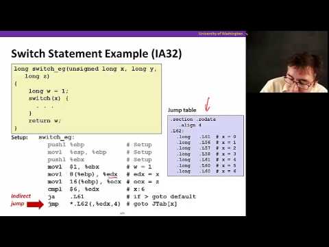 5 7 Switch Statements - YouTube