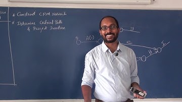 KTU l MP484 l Project Management l Module 6 l Part 1 l 2020