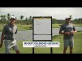 The Jarvis Brothers | 2023 Latin America Amateur Championship