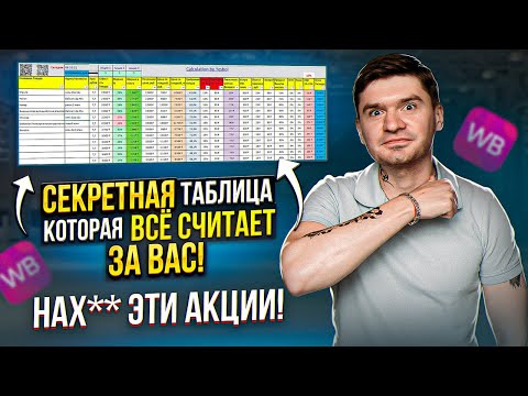 Супер таблица WILDBERRIES - Как рассчитать ЮНИТ экономику товара. Ценообразование, акции и скидки ВБ