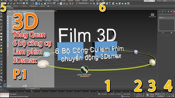 bài1 Tổng quan về 6 bộ công cụ làm phim trong 3dsmax, HỌC LÀM PHIM 3D , học 3dsmax online
