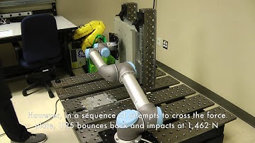 Safety analysis of Universal Robots