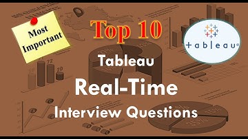 Tableau Interview Question2# How to show Top N customers by sales using Parameters