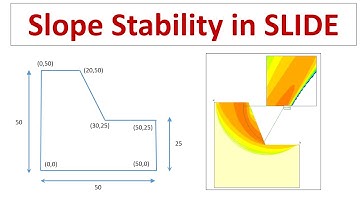 Slope Stability Analysis in SLIDE Software || SLIDE || Rocscience Slide software||