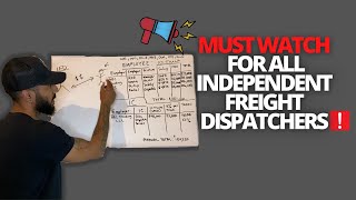 Freight Dispatcher: HOW DO I GET CARRIERS?