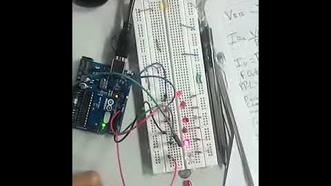 Secuencia auto fantastico