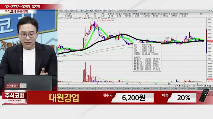 대원강업(000430)_김현구 전문가_종목 상담 (20240316)